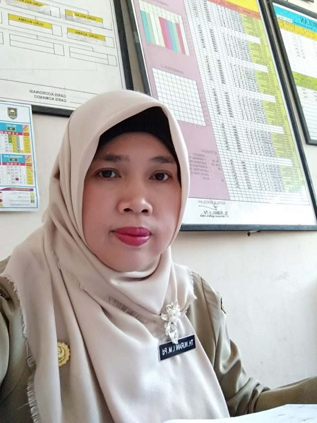 Theresia Nurani Istiprijanti, S.Pd.,M.Pd Kepala SD Negeri 2 Musuk, Boyolali