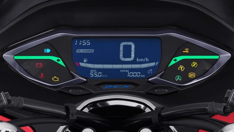 Teknologi Cari Aman Honda di All New PCX 160