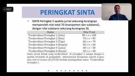 Menuju Jurnal Terakreditasi, LPPM UVBN Gelar Workshop Daring Pengelolaan Jurnal Terakreditasi