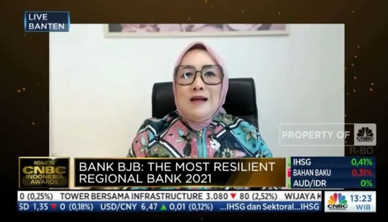 Bank Bjb Raih Penghargaan The Most Resilient Regional Bank 2021