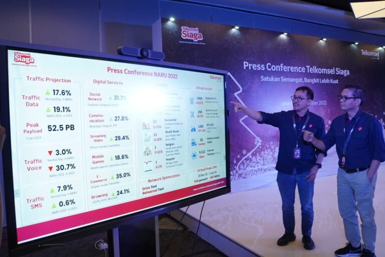 Lonjakan Trafik Data Telkomsel Naik 17,6%