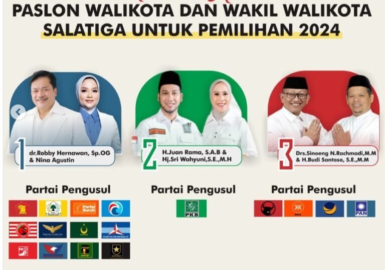 Survei KRCI Terbaru, Sinoeng–Budi Ungggul 50,14% di Pilwakot Salatiga